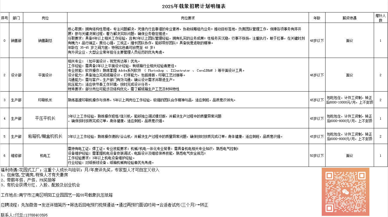 1768267273902191.png 48ba1acbefb8d8139e3e9d7b285695fc.png