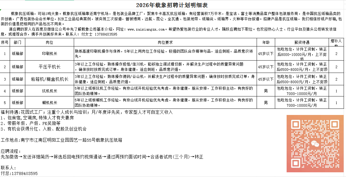 1773734756114288.png eaf0265ddea1964df47f586678ebf293.png